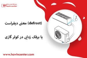 معنی دیفراست (defrost) یا برفک زدایی در کولر گازی